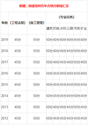 新疆.png