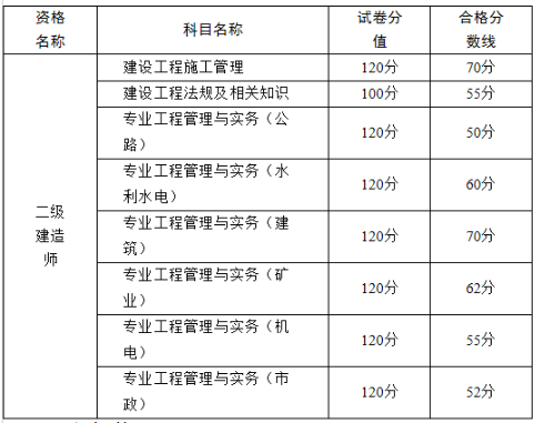 重庆.png 重庆.png