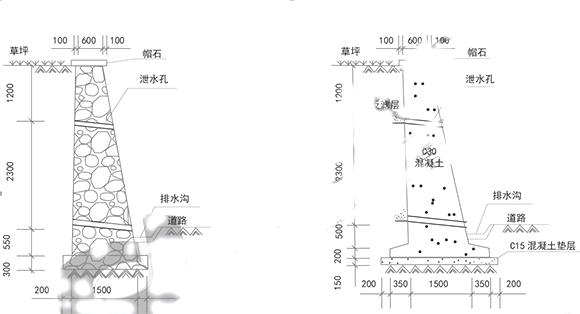 2020年二级建造师考试《市政工程》真题答案已更新