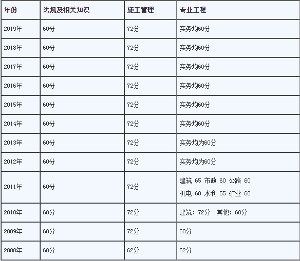 微信截图_20201231153333.png