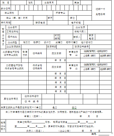 二级建造师初始注册申请表(完整版)