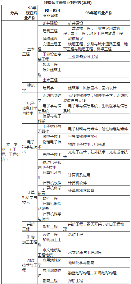 微信截图_20201203135524.png