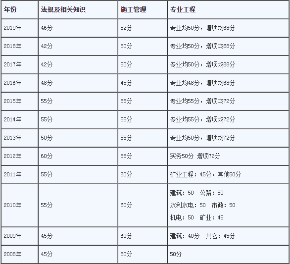 微信截图_20201231155040.png