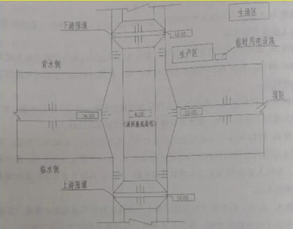 2019二级建造师《水利水电》考试真题全