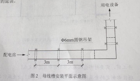 2020年二级建造师考试《机电工程》真题答案已更新