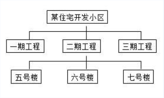 微信截图_20200824095658.png