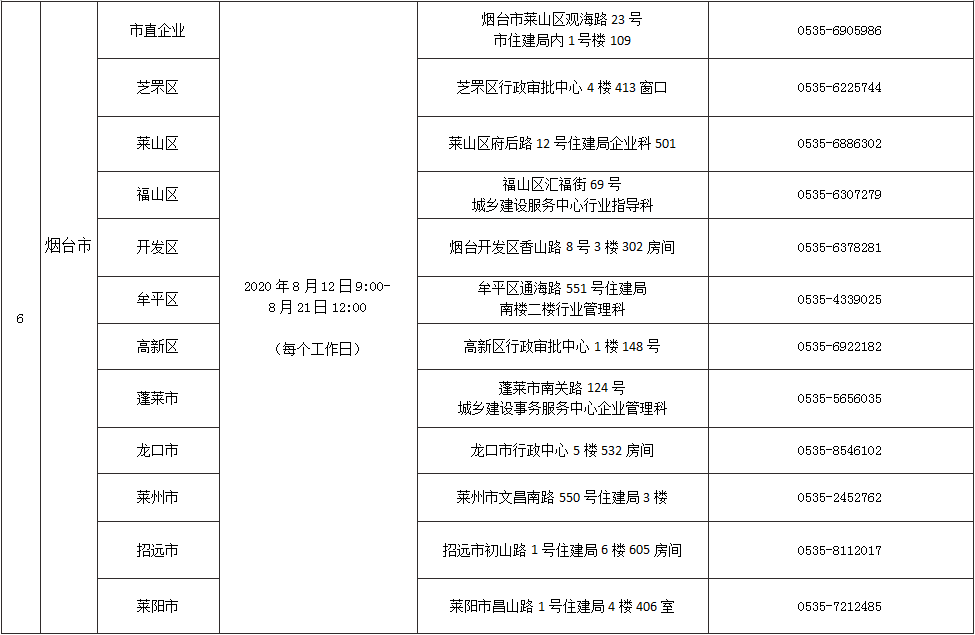 微信截图_20200810155613.png