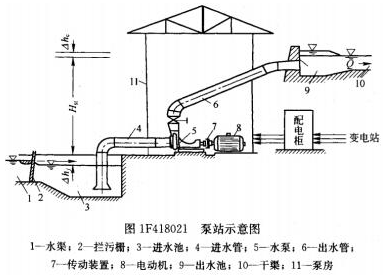 微信截图_20200820105428.png