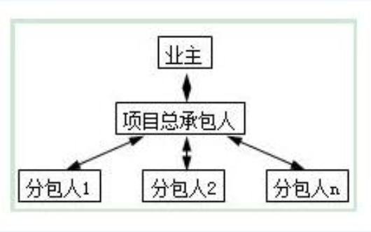 微信截图_20200824095709.png