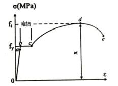 2020年二级建造师考试《水利工程》考前模拟题9