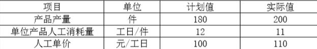 2018年二级建造师考试《施工管理》真题(文字版)