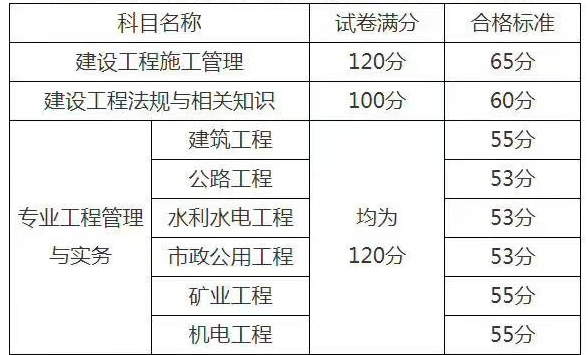 QQ截图20211022132245.png