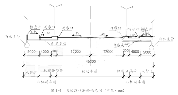 2020年二级建造师考试《市政工程》真题答案已更新