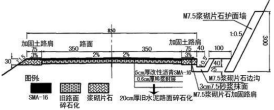 2019二建公路工程案例分析经典试题及答案解析