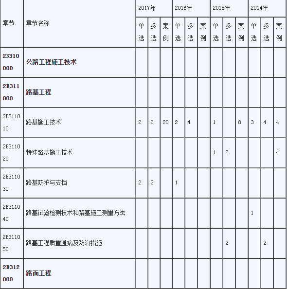 微信截图_20210414115326.png