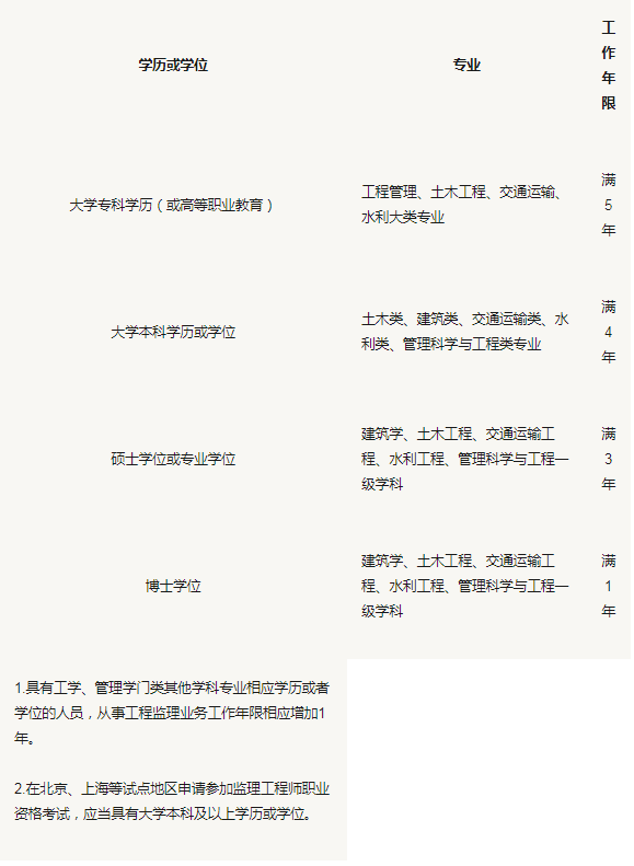 微信截图_20200826143113.png