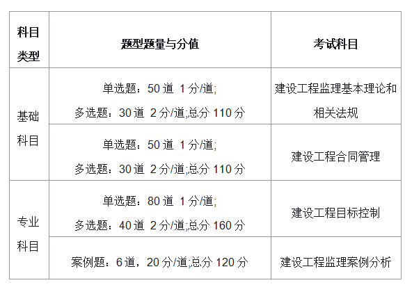 微信截图_20200910145414.png