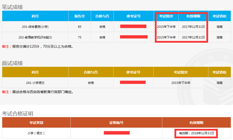 教师资格证面试多少分通过?成绩保留多久?