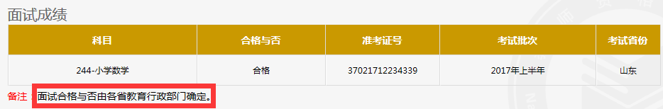 教师资格证面试多少分通过?成绩保留多久?