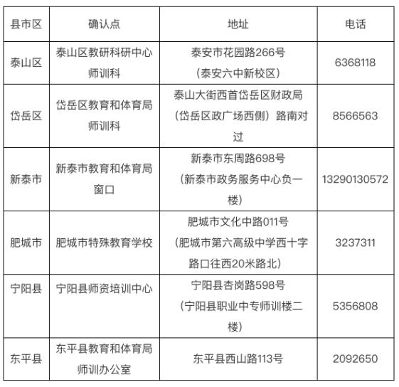山东泰安市2020年下半年普通话水平测试通知