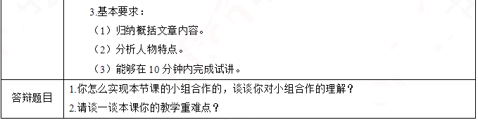 小学语文教师资格面试试讲真题解析