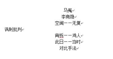 2019上半年高中语文教师资格面试试讲真题解析