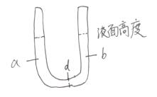 2020年下半年中学教师资格证笔试真题及答案：高中生物（网友版）