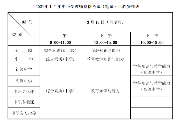 教师资格证日程安排表