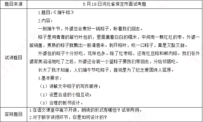 2019上半年小学语文教师资格面试试讲真题解析