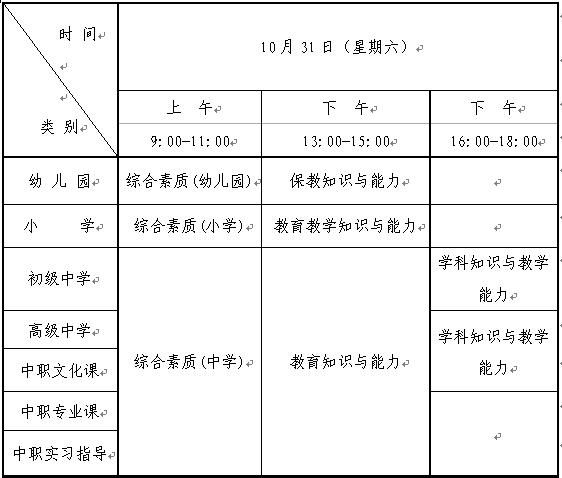 中小学教师资格考试(笔试)安排