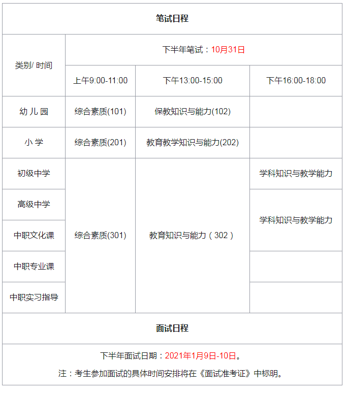 教师资格证考试时间安排