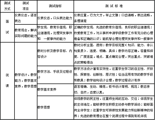 判卷标准.jpg