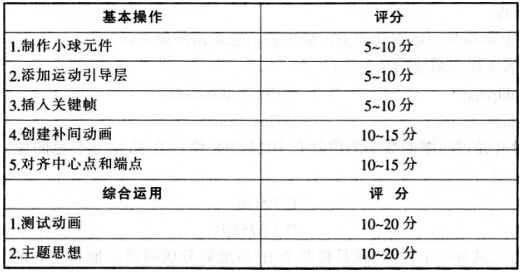 信息技术1.jpg