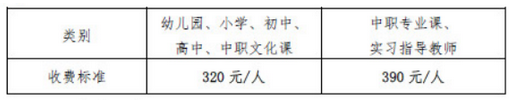 湖南幼师资格证面试报名费用.png