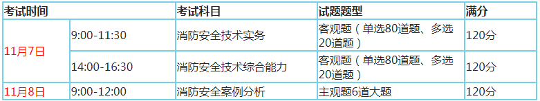 èè¯æ¶é´åç§ç®è®¾ç½®