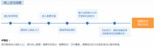 2020一级建造师考试报考指南——缴纳报名费