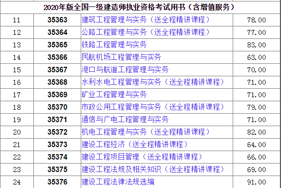 一建教材价格.png