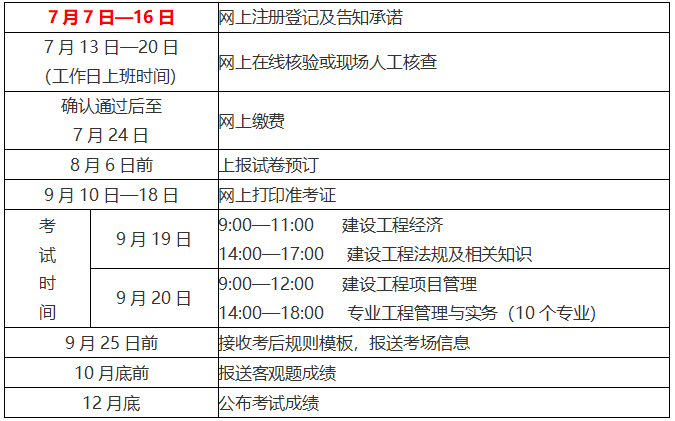 江西报名安排.png