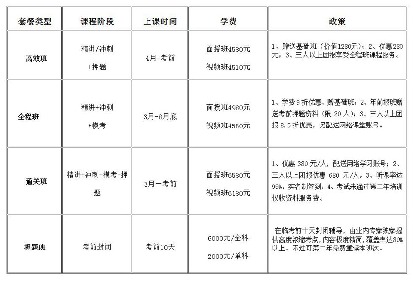 机构价格2.jpeg