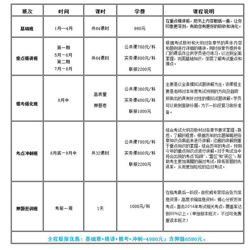 机构价格1.jpeg