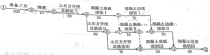 2018年一级建造师《水利水电》真题及答案(完整版)