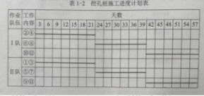 2017一级建造师《市政工程》真题及答案(文字版)