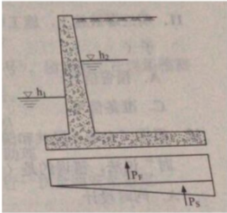 2018年一级建造师《建筑工程》真题及答案(更新中)