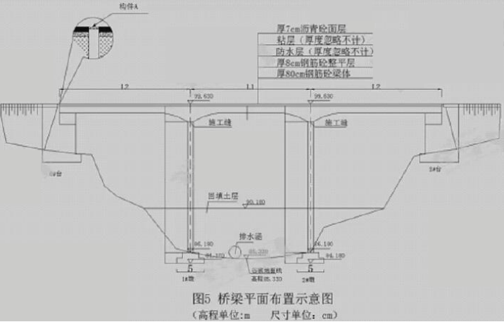 2018一级建造师考试《市政工程》真题(案例一)