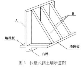 2018年一级建造师考试《铁路工程》真题及答案