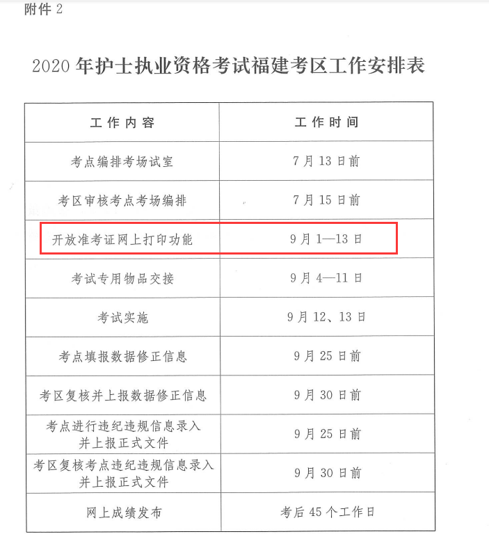 福建省2020年护士执业资格考试准考证打印时间公布