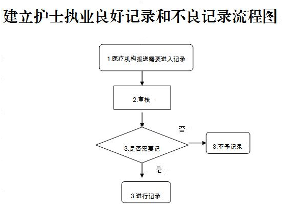 微信截图_20200929110456.png