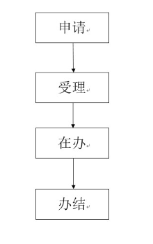 微信截图_20200929111110.png