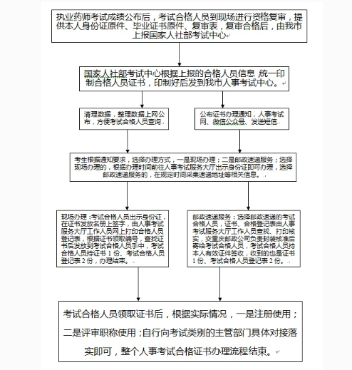 微信截图_20200924164552.png