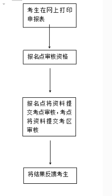 微信截图_20200924153558.png